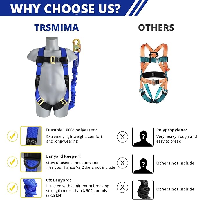 TRSMIMA Safety Harness Fall Protection - Full Body Construction Roofing Harness Kit Attached 6 ft Lanyard ANSI