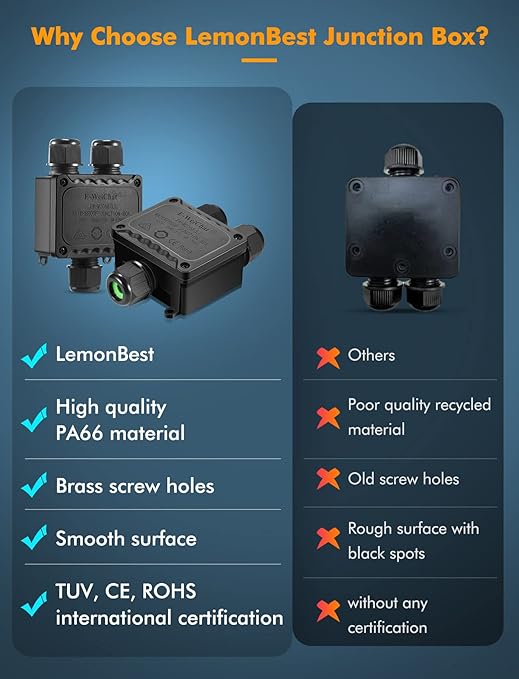 Junction Box - IP68 Waterproof 3 Way Electrical Junction Box M25 Electrical Boxes Project Enclosure Underground Cable Line Wires Power Cord Connector Protection 2 Pack