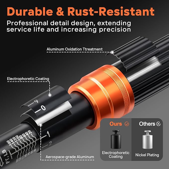 Kerry 1/4 3/8 1/2-Inch 3PCS Drive Click Torque Wrench Set, 3% Accuracy 20-240 in.Lb, 5-45 ft.Lb, 20-160 ft.Lb Dual-Scales Precision Tool, 72 Tooth Dual-Direction Calibrated Torque Tool for Bike, Car