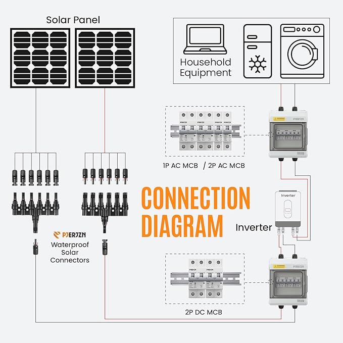 Solar Panel Connector Solar 6 to 1 Y Branch Solar Panel Splitter 6 Way 1000V Solar Y Branch Solar Panel Parallel Connectors for Parallel Connection Solar Panels (1 Pair 6 to 1)