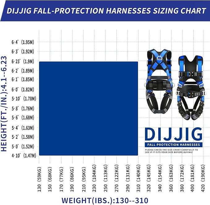 Safety Harness Fall Protection Kit with Shock Absorbing Lanyard & Suspension Trauma Safety Straps Upgrade Quick Buckles, Roofing Harness Construction Harness Para Construccion ANSI Compliant Blue