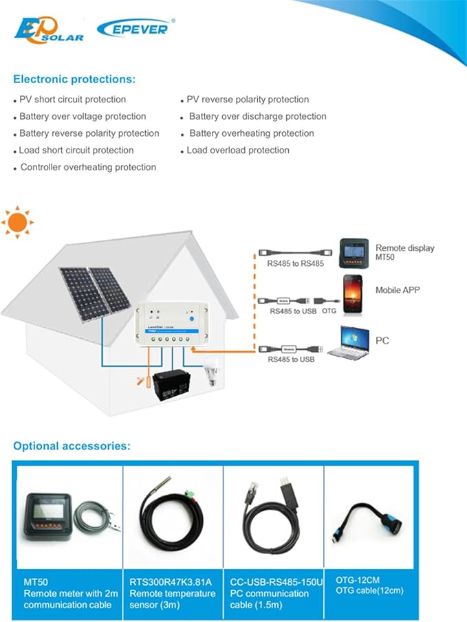 EPEVER 30A PWM Solar Charge Controller LS3024B 12V/24V Auto Work for Solar Lighting System Multiple Load Working Mode Manual Control, Light ON/Off, Timer (LS3024B)