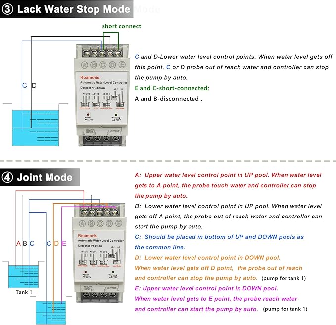 220V Automatic Water Level Controller,Liquid Level Sensor ,Auto Pump Float Switch Relay ,Pump Control with 6.5ft Detector,4 Modes NC04