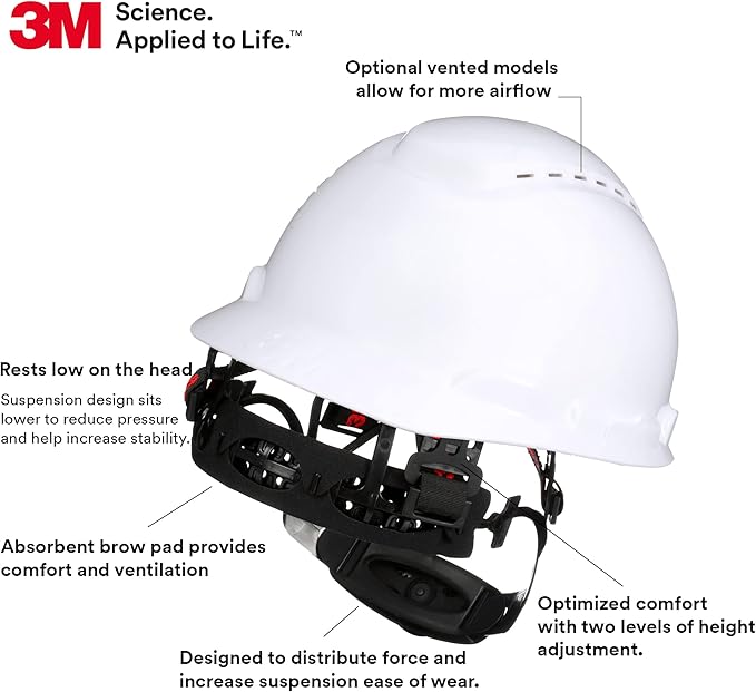 3M Hard Hat SecureFit H-700 Series Cap Style Safety Helmet with Uvicator Sensor, 4-Point Pressure Diffusion Ratchet Suspension