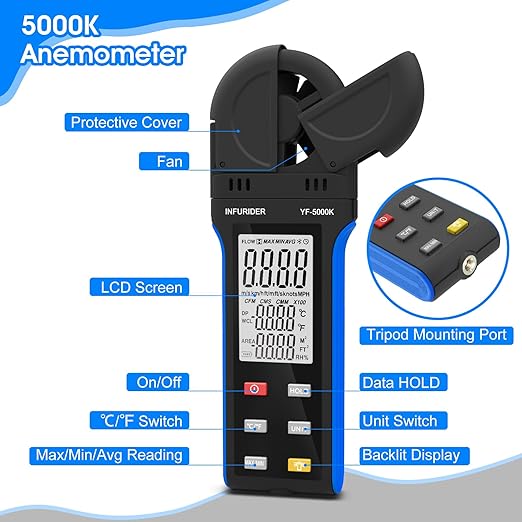 Digital Anemometer Wind Speed Meter, 6-in-1 Wind Gauge for Velocity/Temperature/Relative Humidity, Auto-Off with Data Hold, LCD Backlight, for Shooting, Sailing