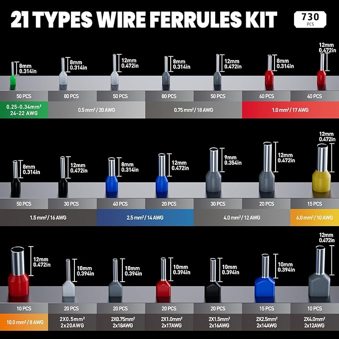 PEBA Hexagonal Ferrule Crimping Tool Kit, AWG 28-7 Self-Adjusting Ratchet Wire Crimper with 21 Sizes Tinned Copper Terminals (8/9/10/12mm), Hex Crimp Pliers for Professional Electrical Wiring