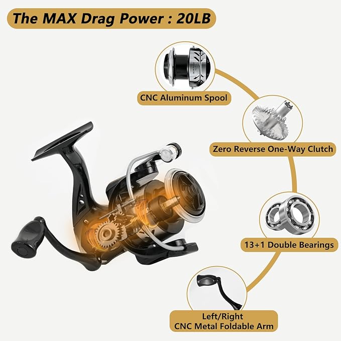 Fishing Pole Combo 2PCS Carbon Fiber Fishing Rod and Aluminum Reel Combos with Carrier Bag Sea Saltwater Freshwater Fishing Rod Reel Kit