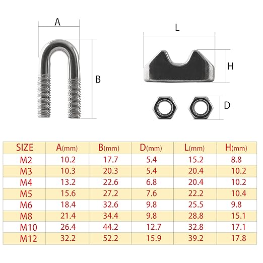 HSTECH 12PCS 1/4 Inch M6 304 Stainless Steel Wire Rope Cable Clip Clamp, Used for Anything That Involves Cable Clips: Rigging, Temporary Guardrail Systems, Securing Loads, Hanging Banners Or Flags