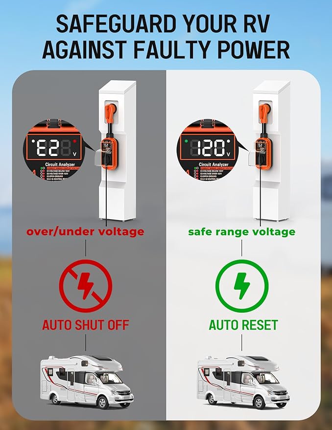 Smart 50 Amp RV Surge Protector with Auto Shutoff & Reset, 12,000J RV Surge Protector 50 Amp with LED Display, Voltage & Temperature Protection, IP67 Waterproof