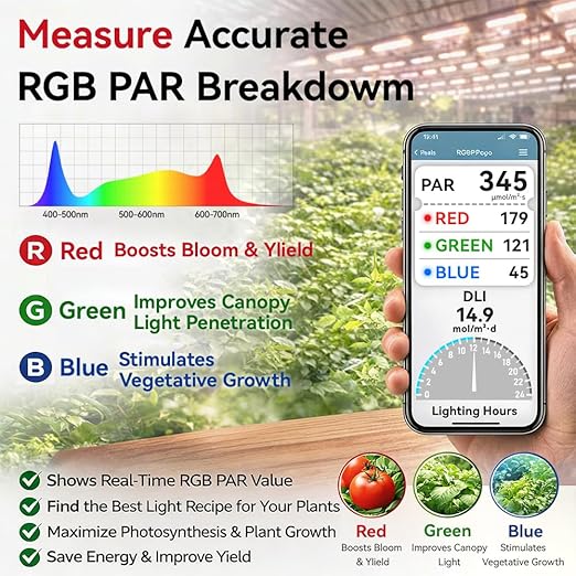 VBR-100 Quantum PAR Meter 6000umol/(㎡s), RGB PAR Breakdown, PPFD Distribution Mapping, Bluetooth Free App, Sensor Name(VBR-100 Plus), No Spectrum Selection