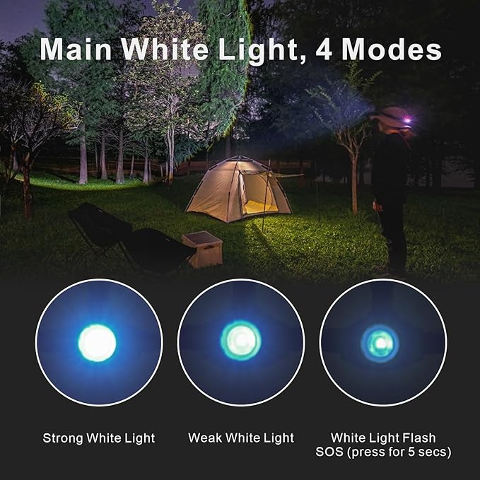 Rechargeable LED Headlamp, 2000LM Super Bright Head Lamp with Zoomable Lens, Tactical Hard Hat Light with Rear Safety Light, Waterproof for Camping, Running