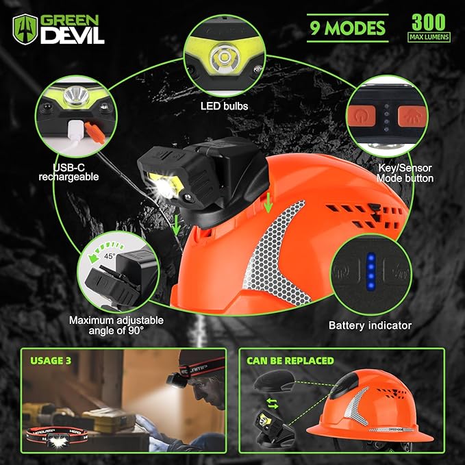 GREEN DEVIL Matrix Full Brim Hard Hat with Headlight Vented Construction Safety Helmet OSHA Approved Cascos De Construccion Work Hardhat for Men&Women