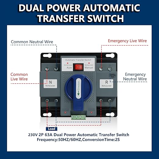 AC230V 63A 2P Dual Power Automatic Transfer Switch,50Hz/60HzGenerator Changeover Switch, Automatic/Manual Switching Modes Ez Generator Switch with Safety Protection