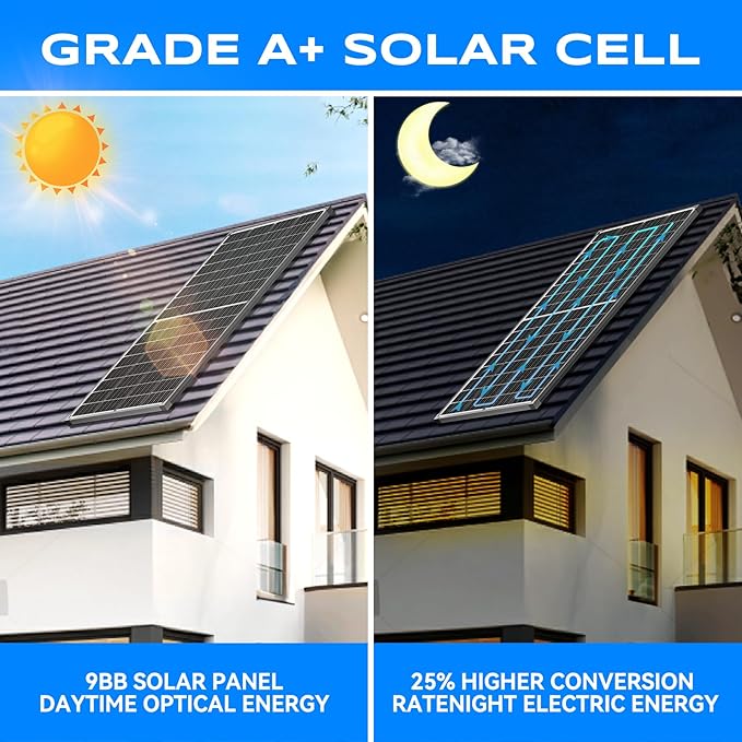 Bifacial 100W Solar Panel Kit with 10A PWM Charge Controller, Cables, Connectors & Mounting Brackets for RV, Boat, Marine, Home, Outdoor Off-Grid Solar System (200W Kit)