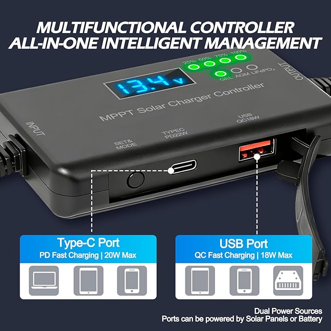 12V 20A Solar Charge Controller - 22W USB-C & 18W USB Output, LCD Display, Multi-Protection, Zero Drain, Compatible with Gel/AGM/LiFePO4 12V Batteries