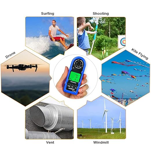 AIOMEST Digital Anemometer, Mini Wind Speed Meter Air Flow Gauge Measuring Wind Velocity Temperature, Handheld Velometer AI-816B with Max/AVG/Current Wind Chill for HVAC Shooting Sailing