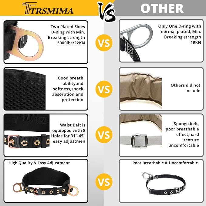 TRSMIMA Safety Harness Climbing Belt - Black Body Fall Protection Men Roof Tree Work Waist-Tongue Buckle Pad D-Ring