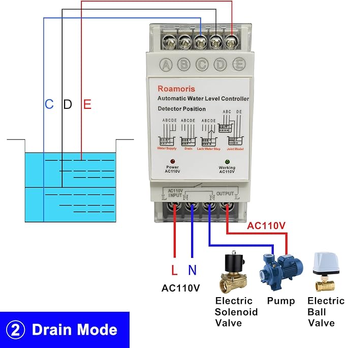 Automatic Water Level Controller,Liquid Level Sensor ,Auto 110V Pump Float Switch Relay ,Pump Control with 6.5ft Detector,4 Modes NC01