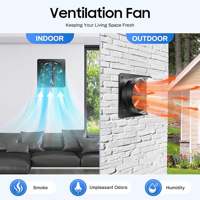 16'' Explosion Proof Exhaust Fan, 300W 4700CFM Industrial Axial Flow Fan Utility Blower Ventilator Fan Extractor Factory Extraction Ventilation for Garage Shops Kitchen, 2800RPM