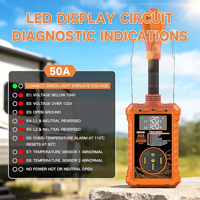 RV Surge Protector 50 Amp - 20000 Joules Power Voltage Protection Surge Protectors, RV Circuit Analyzer with LED Display IP68 Waterproof Cover, RV Adapter Plug for Campers & Travel Trailers