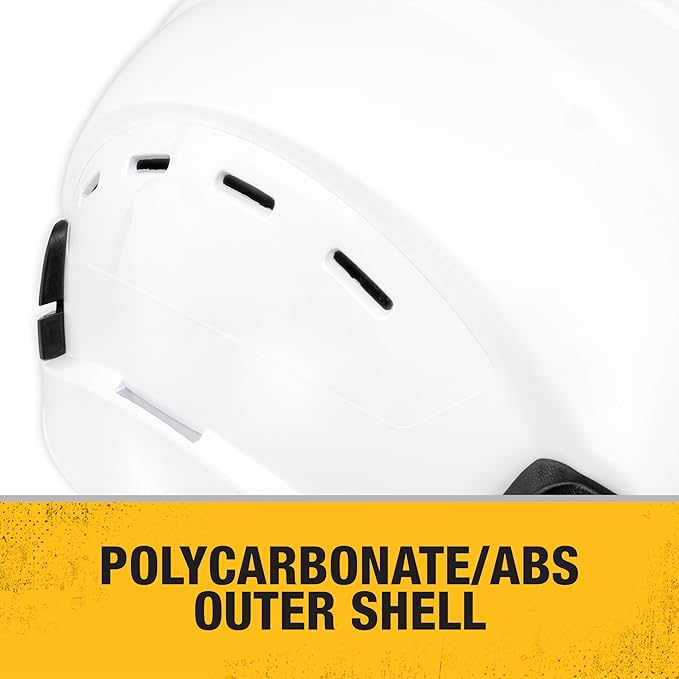 DEWALT DPG22V White Type II Class C 4-Point Ratcheting Vented Safety Helmet