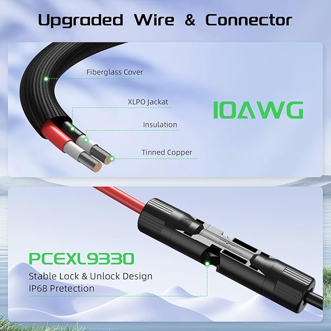 15FT Twin Wire Solar Panel Extension Cable, 10 Gauge PV Wire with IP68 Female & Male Waterproof Connectors, Flame Retardant Protective Sleeving and Dust Caps for Home, RV, Photovoltaic Systems
