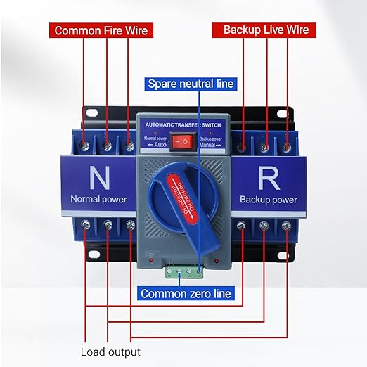 Automatic Transfer Switch 2P 63A 110V Generator Changeover Switch 50HZ/60HZ for Home, Office and Public Spaces
