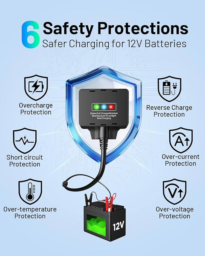 7.5W Solar Battery Maintainer & Trickle Charger, 12V Waterproof Panel with IP68 Smart Controller, Overcharge & Reverse Protection for Car, Automobile, Boat, RV, Motorcycle, Marine, Trailer