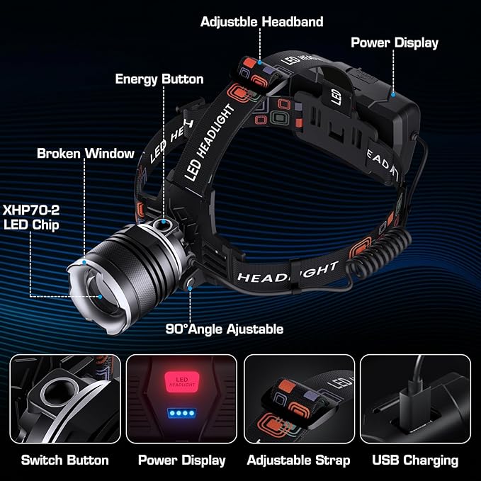 LED Headlamp Rechargeable 99000 High Lux, 9000mAh Long Battery Head Lamp with 12 Modes, IPX7 Waterproof USB Rechargeable Headlight, Zoomable Headlamp for Adults, 90° Adjustable for Camping Hunting