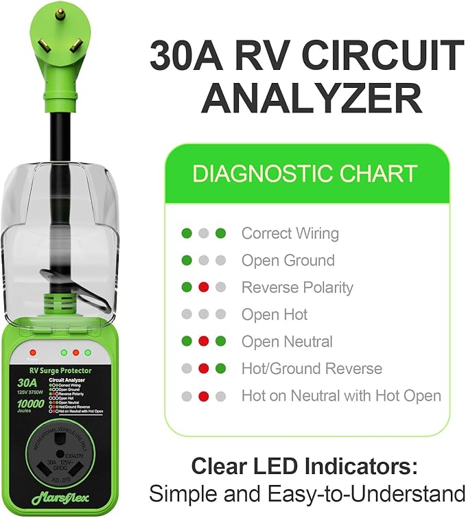 Marsflex Rv Surge Protector, 30amp Rv Circuit Analyzer, 10000 Joules Surge Protection with Waterproof Cover, LED Display, rv Voltage Protector for Camper, Travel Trailers, Motorboat, Color Green