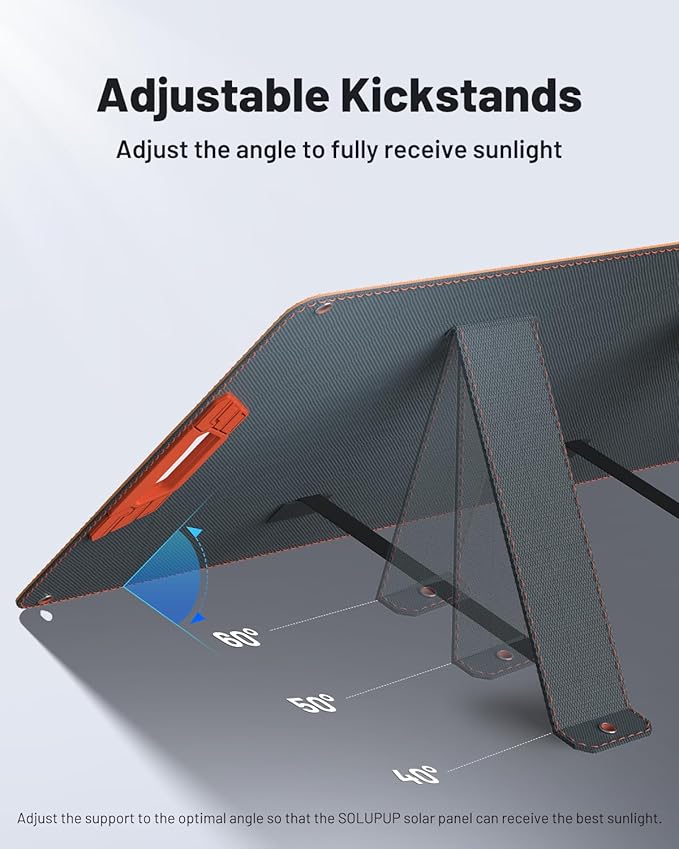 200 Watt Portable Solar Panel for Power Station, 24% High Efficiency Foldable Solar Charger with MC4 & USB Outputs, IP66 Waterproof Solar Panels with 4 Kickstands for Trip RV Camping Off Grid