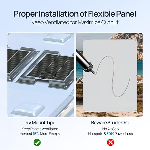 ECO-WORTHY 130 Watt 12BB Flexible Solar Panels,23.5% High-Efficiency Waterproof Monocrystalline Lightweight Solar Panel for RV,Boats,Curved Surfaces,Roofs,Cabin