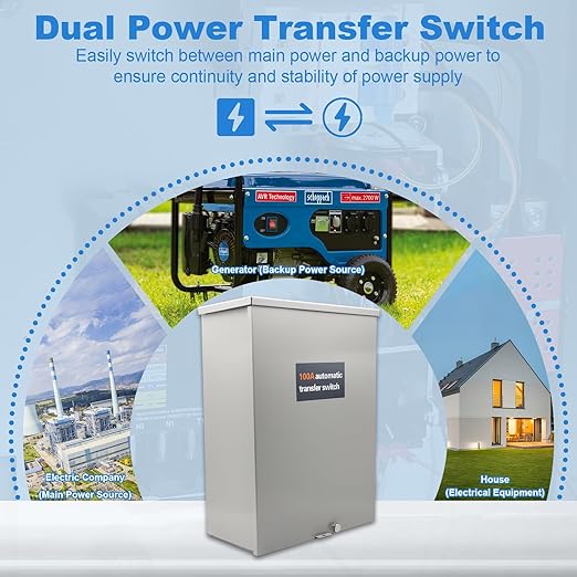 100 Amp Automatic Transfer Switch Single Phase Generator Transfer Switch, Power Management Replacement for Generac RXSW100A3, NEMA 3R Outdoor Rated Aluminum Enclosure for Indoor and Outdoor Use