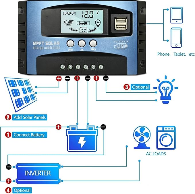 60A MPPT Solar Charge Controller, 12V/ 24V Solar Panel Battery Intelligent Regulator with Dual USB Port, LCD Display and Timer Setting ON/Off Hours