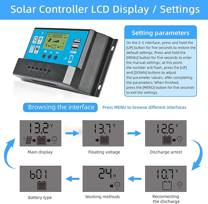 Anern 60A PWM Solar Charge Controller 12V/24V with LCD Display, Dual USB Solar Panel Battery Intelligent Regulator, Auto Parameter Adjustable, Timer Setting, Multiple Load Control Modes