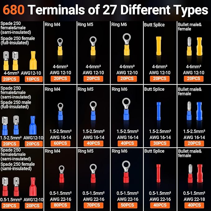 Preciva Crimping Tool for Insulated Terminals Wire Connectors, AWG20-10 Ratchet Crimper with 680 Pcs Insulated Terminals Connectors