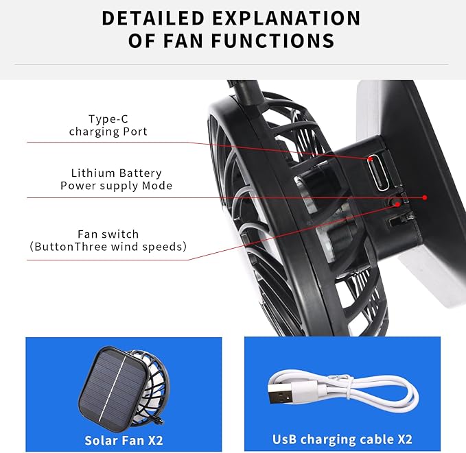 Hat with Fans Solar Power Cooling Hat with Fan Fishing Hat for Men Wide Brim Effective Sun Protection for Men Women Fishing Hiking Outdoors Uv Protection Breathable Black