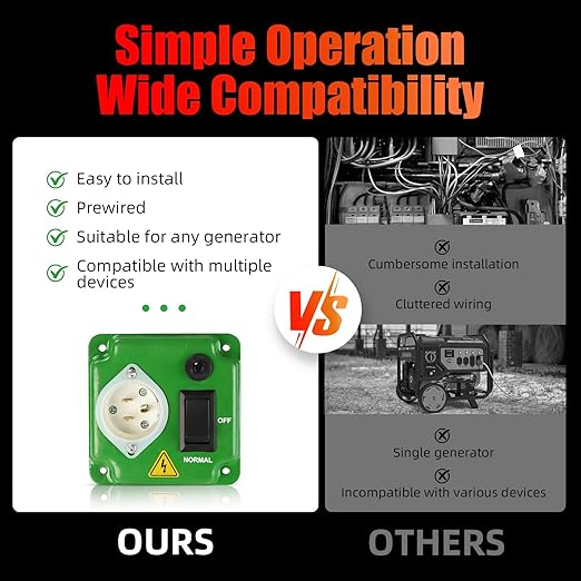 Interruptores de Transferencia para Generadores 20 A 120V,Suitable for Any Generator Type, Neutral generators, and Solar Systems, for Indoor, Outdoor, and RV use (Green)