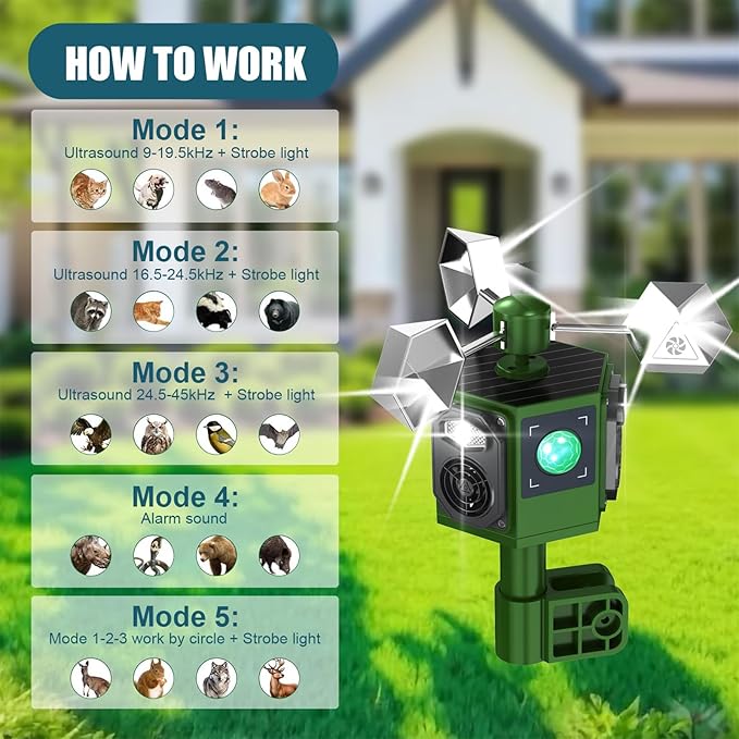 2026 New Solar Ultrasonic Bird Repeller Outdoor,2 Pack 360° Reflective Bird Deterrents for Outside Pigeon Woodpecker Deterrent for House,Birds Scare Devices Animal Repellent Outdoor for Garden Farm