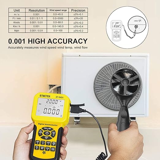 BTMETER BT-846A Pro HVAC Anemometer Measures Wind Speed Flow Temperature CFM Air Flow Velocity Meter with Backlight MAX MIN AVG