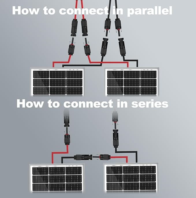 SOLPERK 200 Watt Solar Panels, 2PCS 100 Watt Solar Panel 12V High-Efficiency, 200W Solar Panel for Home, RV, Camping, Marine, Rooftop, Off-Grid Applications