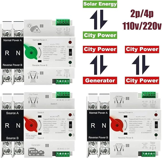 Dual Power Automatic Transfer Switch Single Phase Din Rail ATS PV 2P 4P 100A AC 110V 220V Dual Power Automatic Transfer Electrical Selector Switches Uninterrupted(City Grid-Generator,4P AC 110V)