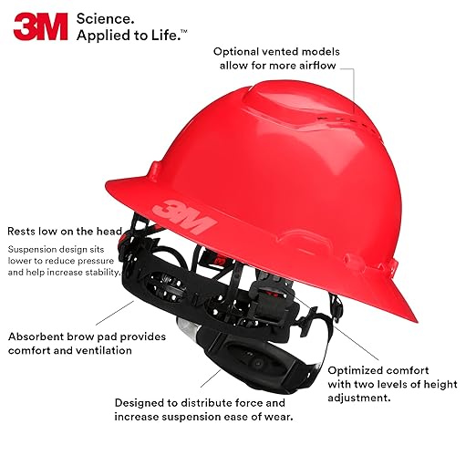 SecureFit 3M Hard Hat H-805SFR-UV, Red, Non-Vented Full Brim Style Safety Helmet with Uvicator Sensor, 4-Point Pressure Diffusion Ratchet Suspension, ANSI Z87.1