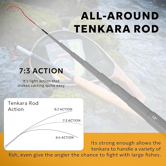 Tenkara Rod,Telescopic Fly Fishing Rod 30T Carbon Fiber with Rod Carrying Case