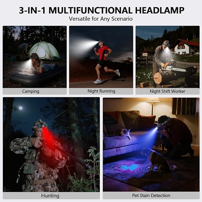 Headlamp Rechargeable with White/Red/UV/Black Light Headlight,1080 High Lumens Super Bright LED Headlamps Battery Powered,16 Modes Waterproof Head Lamp for Hardhat Hunting Pet Urine Detection