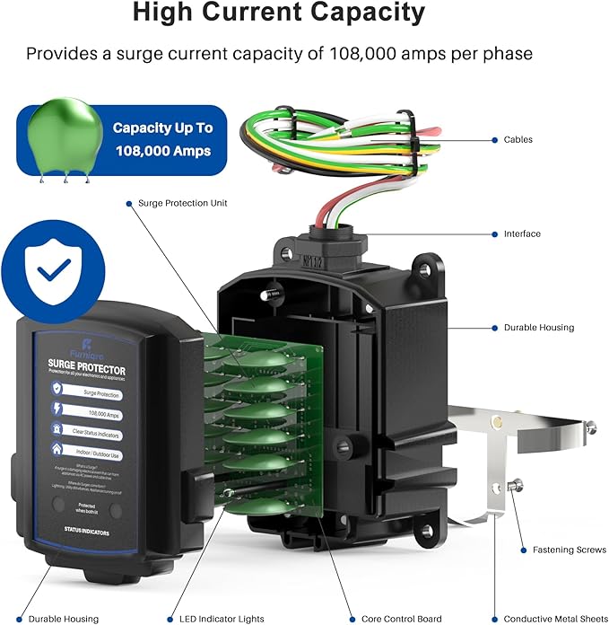 FHSPD108S Whole House Surge Protector for 108,000 Amps, Ultimate Surge Protection, Whole Home Surge Protector for Indoor/Outdoor Use, 120/240V