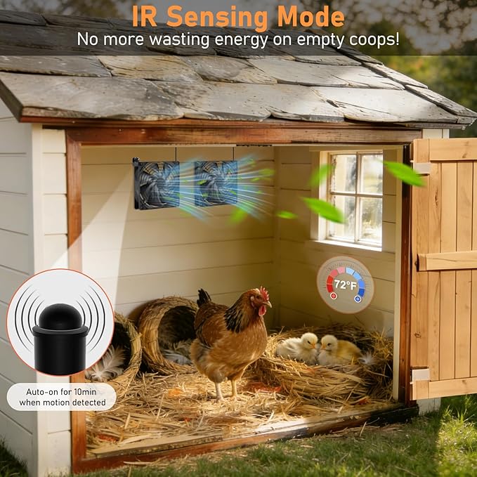 25W Solar Exhaust Fan with Battery, Solar Powered Fan for Shed & Greenhouse, 3 Modes Controller (Continuous/Timer/Motion Sensor), For Intake or Exhaust Vent Cooling for Chicken Coop, Dog House