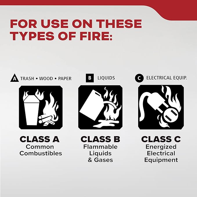 Kidde Multi Purpose Fire Extinguisher for Home, Office, Dorm, Residential, 1A10BC, 6 Pack