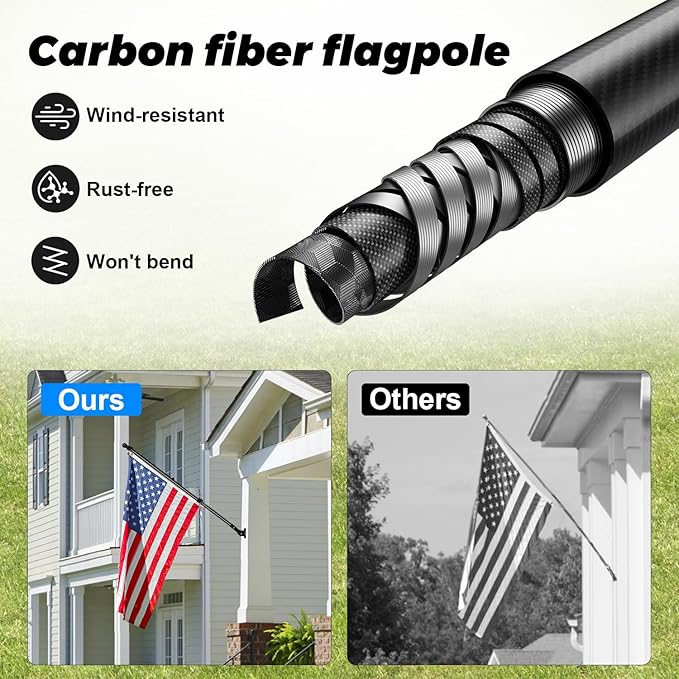 6FT Carbon Fiber Flag Pole, Flagpole for Outside House, Porch Flagpoles, Tangle Free Black Flag Pole Kit, Wind-Resistant, Bend-Resistant, Rust-Free (Without Bracket, Plain Carbon Fiber)