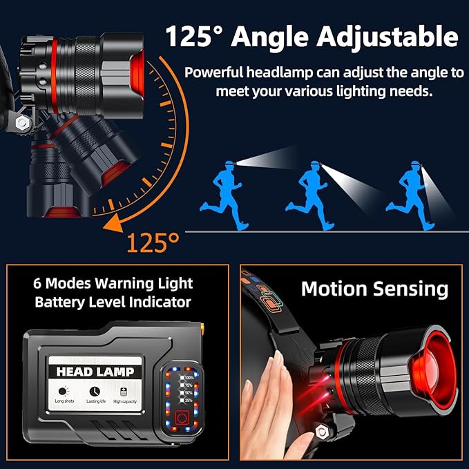 Headlamp 5000 LUMENS LED Rechargeable Head Lamps, Zoomable Headlight with 5 Modes & IPX7 Waterproof, 120° Adjustable Head Lights for Forehead for Outdoor, Camping, Hard Hat, Hunting,Fathers Day Gift